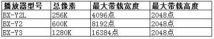 201810121004195792 首页- 云顶国际集团官方网站