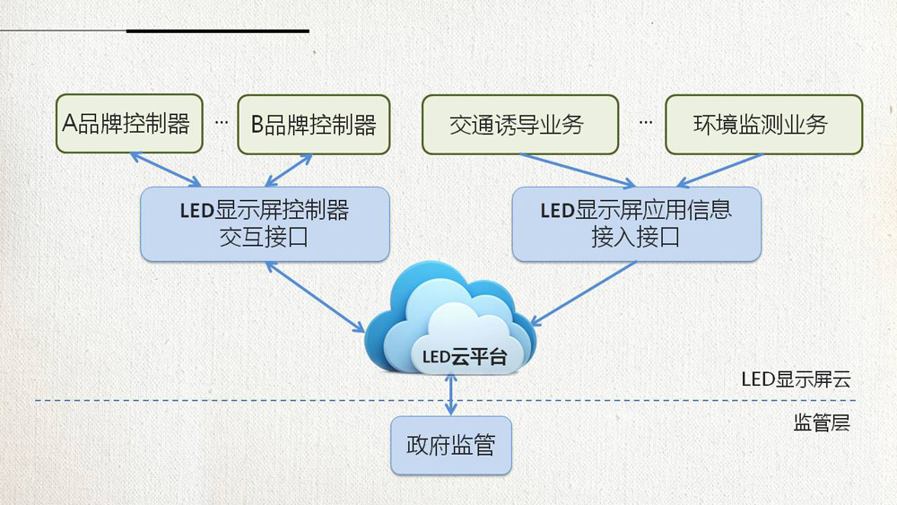 201810261554244701 首页- 云顶国际集团官方网站