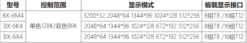 202005081339595592 首页- 云顶国际集团官方网站