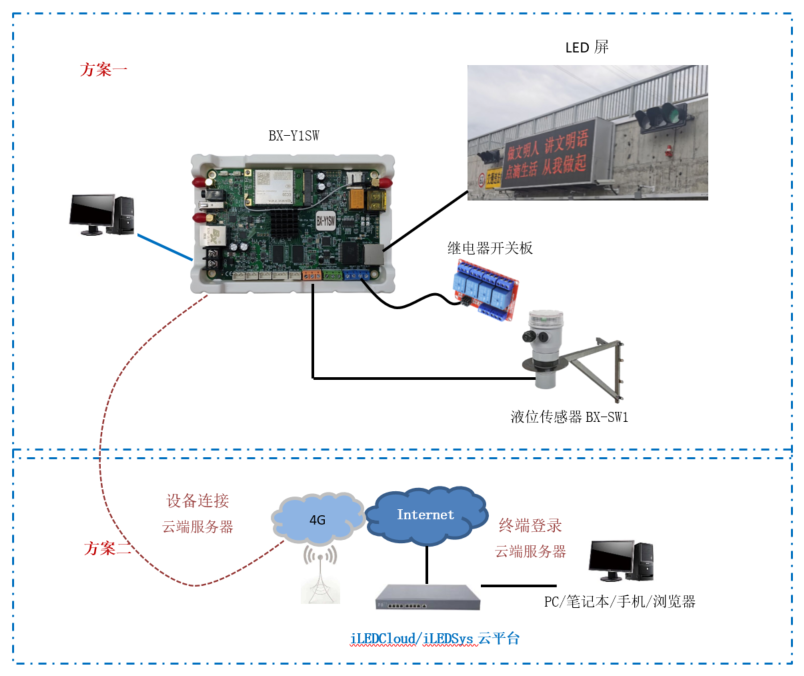 202012311725001536 首页- 云顶国际集团官方网站