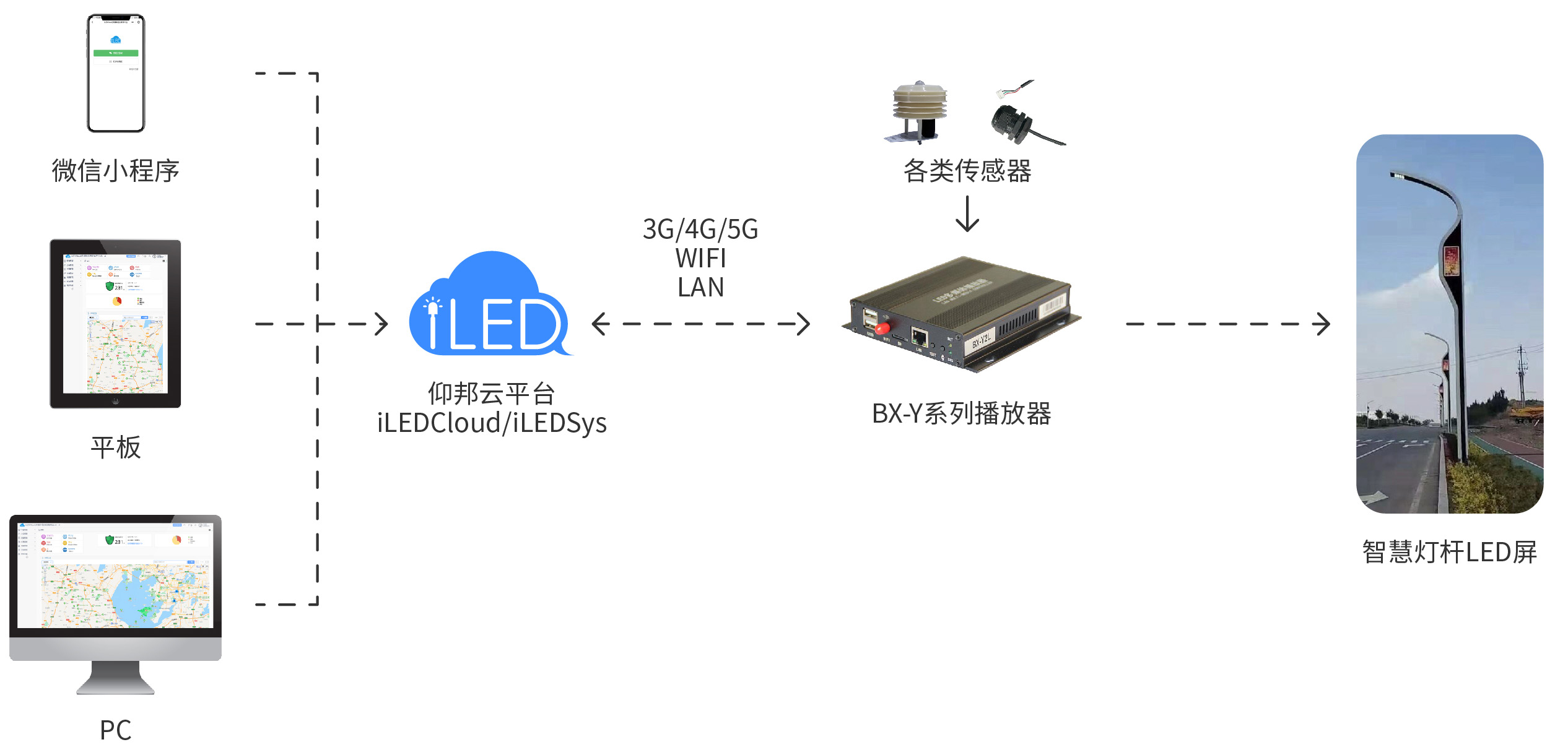 202108191355434135 首页- 云顶国际集团官方网站