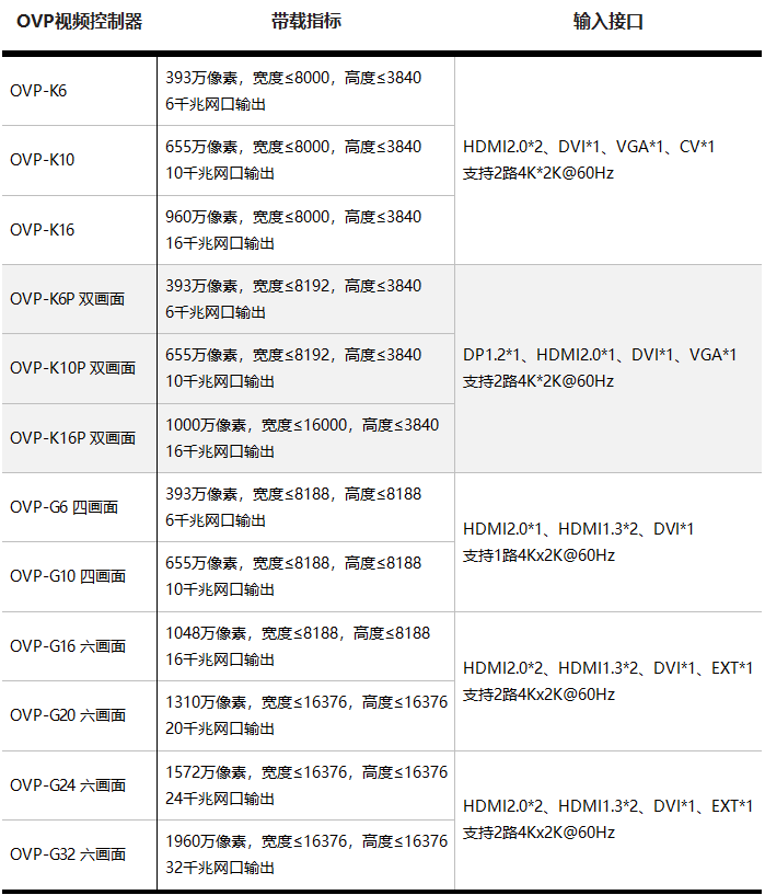 202407101621366202 首页- 云顶国际集团官方网站